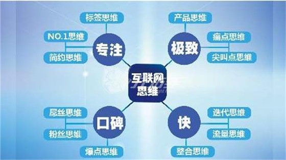 覆蓋面積如此之廣的字節(jié)跳動(dòng)，背后原因只有一個(gè)